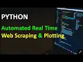 Python Real Time Stock Price Scraping and Plotting with Beautiful Soup and Matplotlib Animation