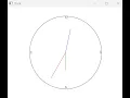 Creating a Mini Clock using Java