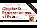 Representations of Data 1 Box Plots pt 1 Stats1