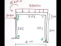 Consistent Deformation Method