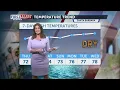 Warming Thursday tracking gusty winds and large waves