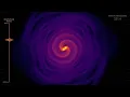 Neutron Star Merger Simulation with Gravitational Wave