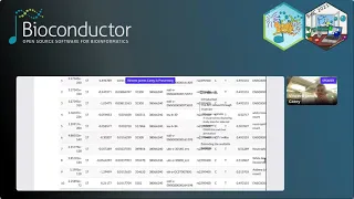 Integrative genetic epidemiology with OpenGWAS OpenCRAVAT and Bioconductor