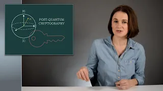 Post-quantum cryptography Security after Shor s algorithm