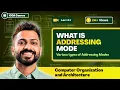 L-2 1 What is Addressing Mode Various Types of Addressing Modes COA