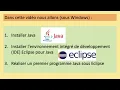 Installing Java and the Eclipse IDE on Windows