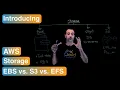 AWS Storage EBS vs S3 vs EFS