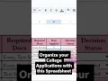 How to Apply for College Application Tracker Template College Prep Ideas