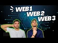 Evolution of the Web Unraveling Web1 Web2 Web3