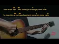 Black Stone Cherry - Deep Easy Guitar Chord & Lyrics (cover) 