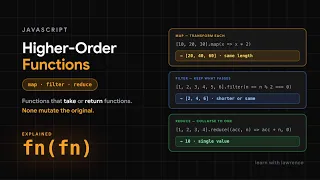 JavaScript Higher-Order Functions map filter and reduce explained