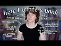 My Writing Process from idea to completed book intuitive mindful creative