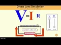Virtual Simulation for Ohms Law Interactive Science Experiment