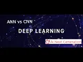 Convolutional Neural Network 1 CNN VS ANN Why CNN for Images not ANN
