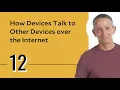 How Devices Talk to Other Devices over the Internet