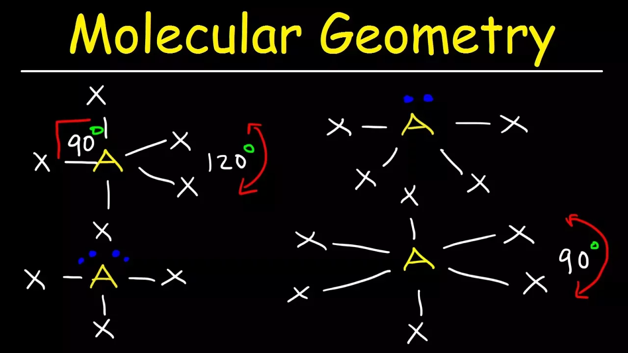 Molecular Geometry & VSEPR Theory - Basic Introduction