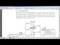 Web Tech - Class 32