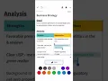 Discover the advanced note editing features on the Evernote mobile app