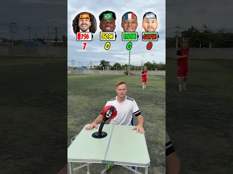 💨 HAND SPEED VS. BATTERY-POWERED FOOTBALL PLAYERS — WHO’S TAKING THE W? ⚡️⚽️