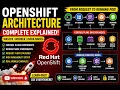 OpenShift Architecture Explained Complete Beginner to Advanced Guide