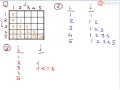 Star Pattern 36 Program in C Language Hindi