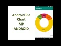 Android MP PhilJay Pie Chart Android Studio
