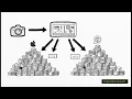 Adaptive Bitrate Streaming Protocols Explained HLS DASH CMAF Low-Latency Streaming