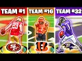 ONE Win With EVERY NFL Team In Madden 24 In ONE