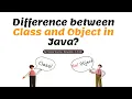 What is the Difference Between an Object and a Class in Java Class vs Object in Java Explained