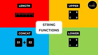 String Functions in SQL Length Concat Upper Lower Function SQL Series