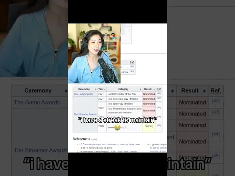 Every Award Fuslie Has Been Nominated For...