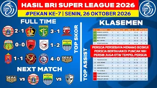 Hasil Liga 1 Hari Ini - Persija vs Persik - Klasemen BRI Super League 2026 Terbaru