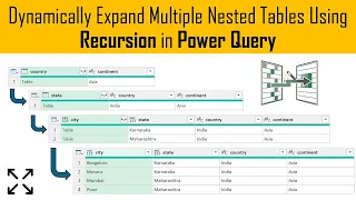 Dynamically Expand Multiple Nested Tables Using Recursion Extract Data from XML using Power Query