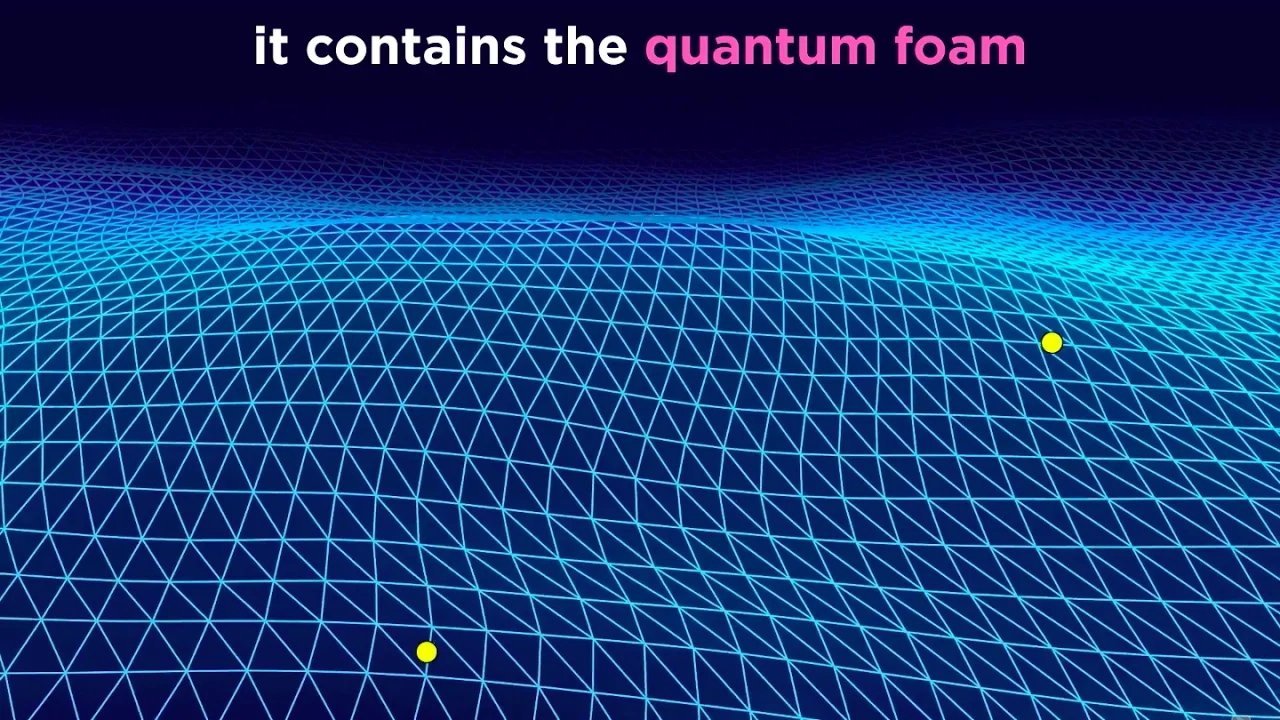 The Heisenberg Uncertainty Principle Part 2: Energy/Time and Quantum Fluctuation