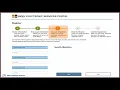 Provider Registration