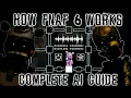 How FNAF 6 Works Complete Breakdown HARDEST SATURDAY ALL ENDINGS COMPLETE