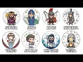 Every Roman God Explained in 12 Minutes