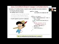 Java ConditionObject UsageConsiderations
