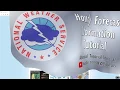 Forecast Tutorial