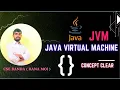 JVM Memory diagram JVM JAVA CSE BANDA RANA MOI