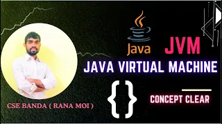 JVM Memory diagram JVM JAVA CSE BANDA RANA MOI