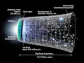 Big Bang theory Wikipedia article
