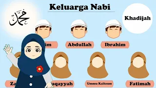 lagu anak islami lagu keluarga nabi keluarga nabi muhammad shalallahualaihi wasalam cover assyifa