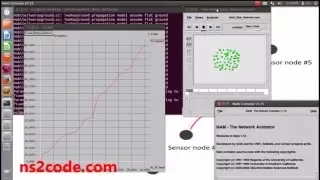 Multi Rate Networks using NS2 Simulator NS2 Projects with source code