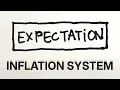 Inflation Explained with One Simple Drawing