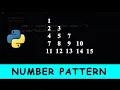 Python Program To Print Number Pattern in Right Triangle Shape 08
