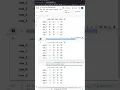SORT multiple ROWS in dataframe Pandas