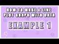How to make a Line Plot Graph with Data - Example 1