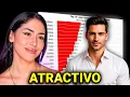 Los 15 hobbies masculinos mas y menos atractivos Segun las mujeres Maricel