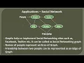 Introduction to Graphs Graph Data Structure and Algorithms